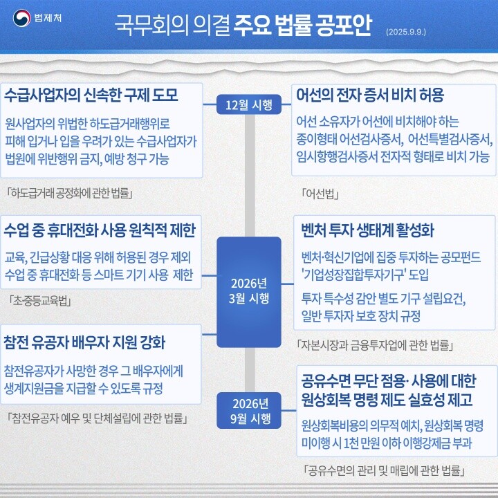 내년 3월부터 학교 수업 중 학생 휴...