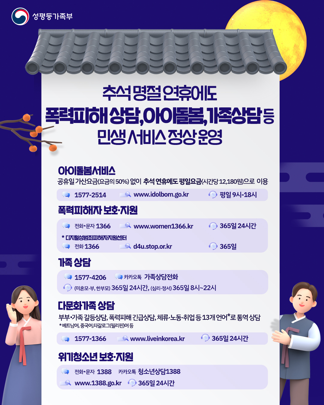 “추석에도 쉼 없는 민생 안전망”…성...