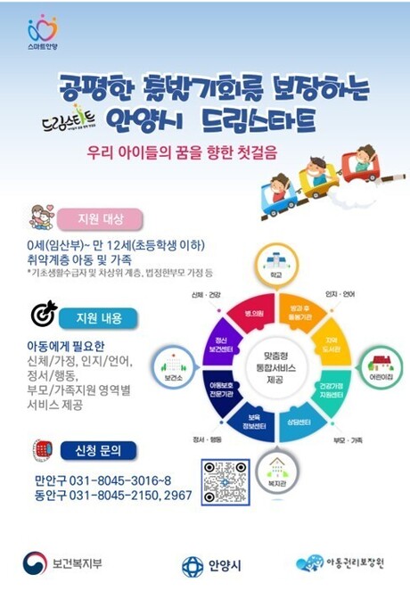 안양시, 취약계층 아동 지원 위한 드림스타트 신규 대상자 집중 발굴
